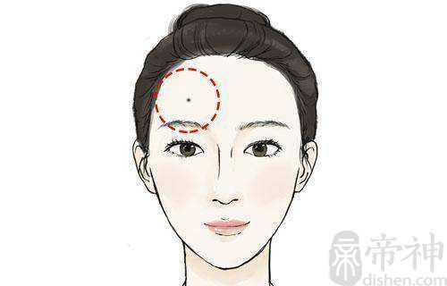 女人额头有九夫痣代表的意思是什么，女人哪里有痣最好