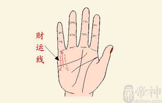 财运线的数目及形状有哪些说法,财运线数目及形状的影响