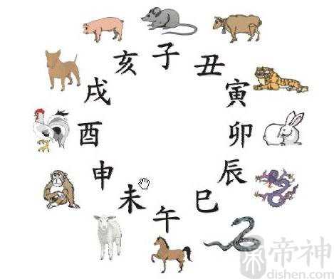 根据十二生肖起名的诀窍