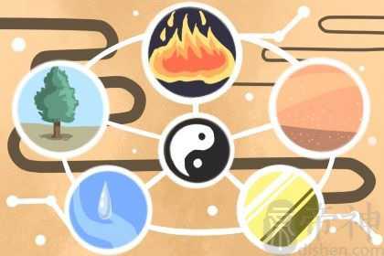 称骨算命三两五骨重 称骨算命三两四骨重