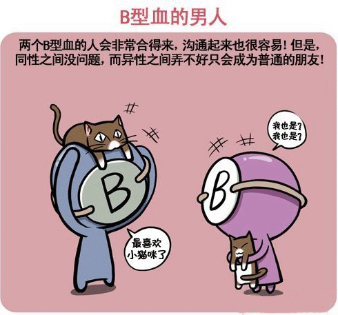 当B型女遇上B型血的他（漫画邂逅篇）