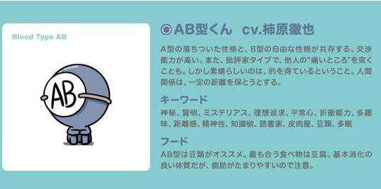 血型君:AB型君cv.柿原彻也 血型君:AB型君cv.柿原彻也