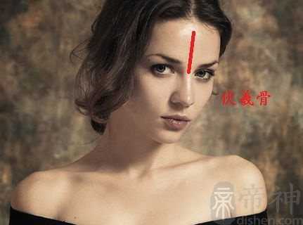 伏羲骨在哪 伏羲骨的具体面相解析