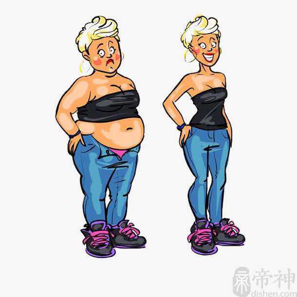如何从八字来看一个人是胖还是瘦_子非鱼师傅跟你讲
