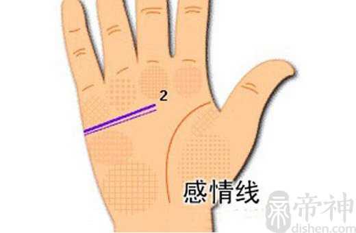 手相中的婚姻线,不同纹路代表的婚姻