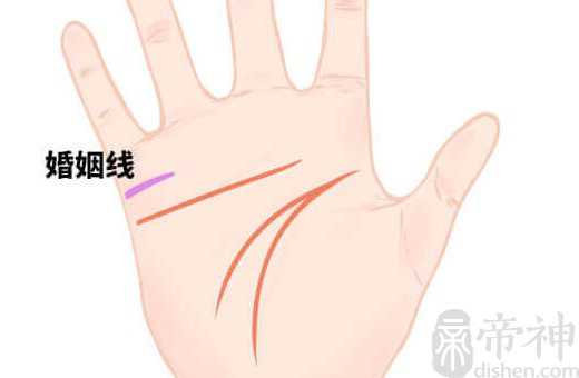 感情线分叉20种图解 感情线三条分叉人很专一