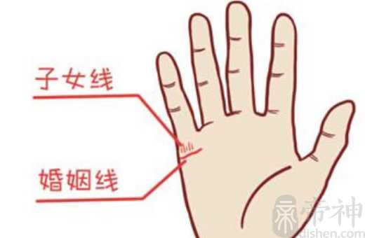 女人手掌纹路图解 怎么看子女线