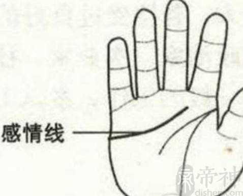 手相感情线图解，感情线起点过高性格热情，易冲动