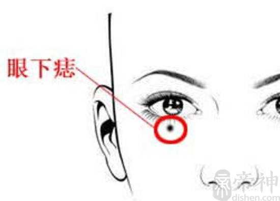 右眼下方有痣代表什么，代表为人聪明，或者是泪痣