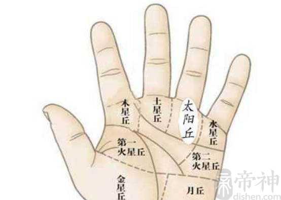 手相大富大贵是什么概念，中指较长大富大贵