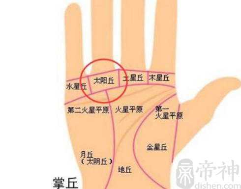 手纹有星纹好不好，手纹有星纹能够给你带来好运