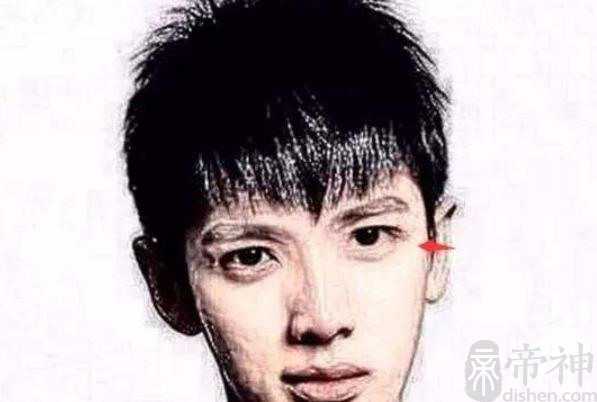 男生桃花眼面相 桃花旺盛