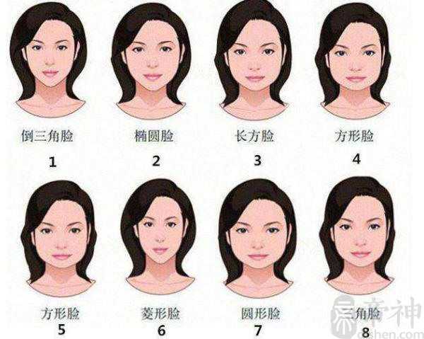 由字脸形面相好不好 35岁以后运气变好