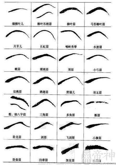 男人的眉毛与面相 决定以他一生的运势