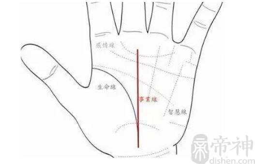 手相上的事业线不清晰，事业需更努力