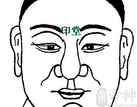 什么面相的人能创业成功？
