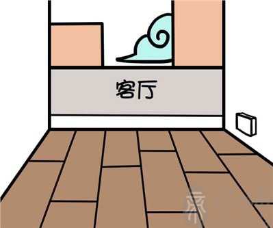 客厅风水布局怎么摆放才好？