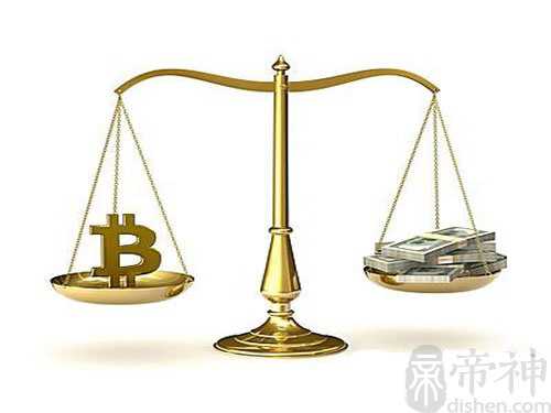 你心中的重要的是钱吗，测试下吧