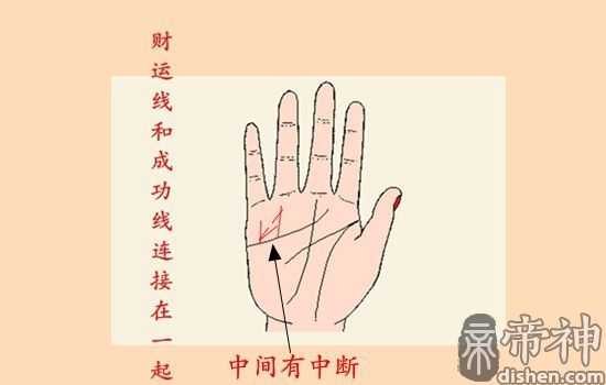 财运线与成功线 财运线与成功线交叉好不好