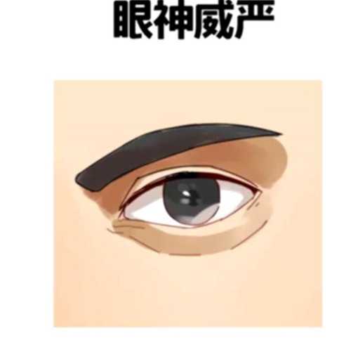 眼神形态,教你看穿对方人品 眼神形态,教你看穿对方人品