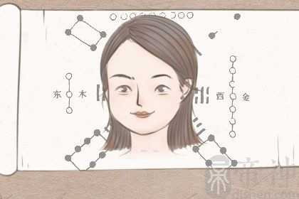 女生后背痣相图解大全 女人背部的痣代表什么