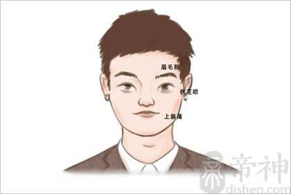 十大富贵面相特征 鼻头圆润 肚脐眼深而阔的人