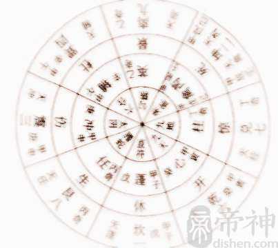 九星风水学运用领域有哪些？九星风水学的运用范围