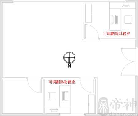 财务办公室风水布局与方位图