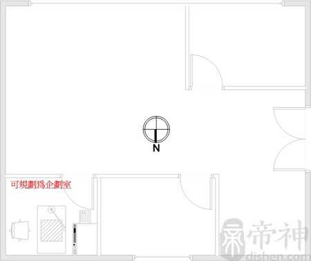 企划室研发部门办公室风水布局与方位