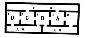 病人要搬几次家