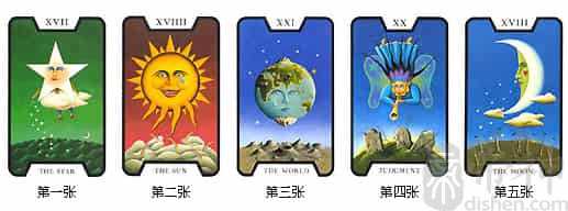 塔罗牌占卜爱情心理网恋测试 谁是你的网络情人