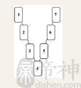 金钱/财宝牌型(v型) 金钱/财宝牌型(v型)