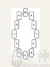 十二月运气牌型（o型）