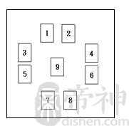 愿望展开法