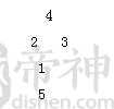 前世今生占卜 前世今生占卜