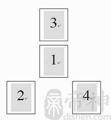 自我探索占卜法