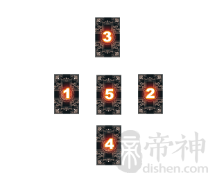 大十字占卜法
