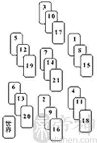 所罗门之星展开法