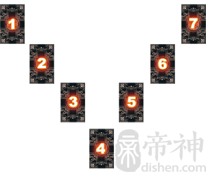 缘分占卜法 缘分占卜法