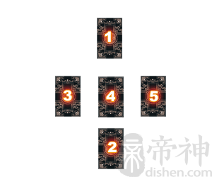 吉普赛十字法 吉普赛十字法