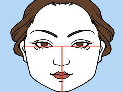 眉毛距离宽的人运势分析