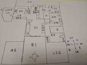 进门是玄关过道家中的财位,风水财位玄关