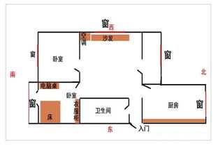 乾山坐向楼房财位,风水房子坐向财位