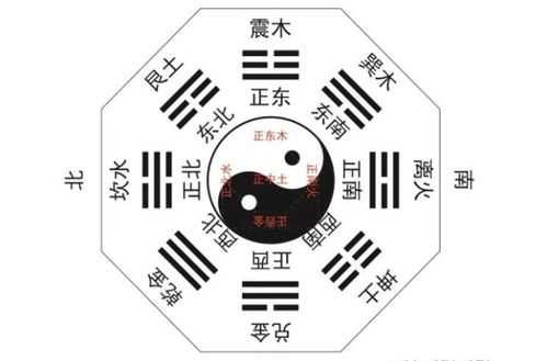 财丁位是什么意思,丁火座财之上是什么意思