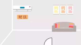 在家中明财位位置摆放空调好吗,财位放空调好吗