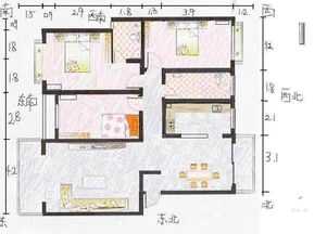 怎样确定自己屋里的财位,如何判断屋宅的财位?