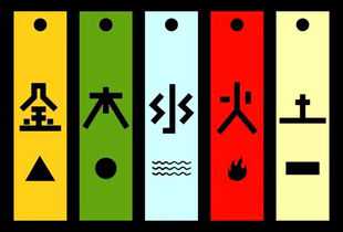 五行中属金是什么字,什么是五行属金的字