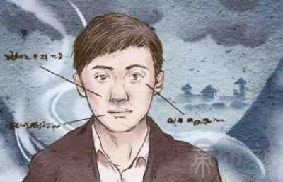 男人右眼皮跳是吉是凶 不同角度解析右眼跳寓意