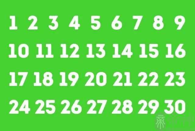 从1到30选一个数字，测出你内心想的这个数字是什么