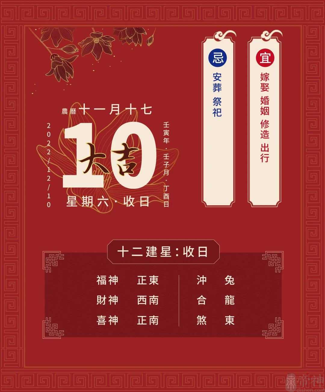 董易林每日生肖运势2022年12月10日